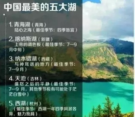 史上最全！全国自驾旅游最佳时间表 ​