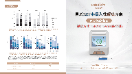 鼻炎TCA温控鼻后神经阻断术微创新疗法，设备+高值耗材，竞争小空间大